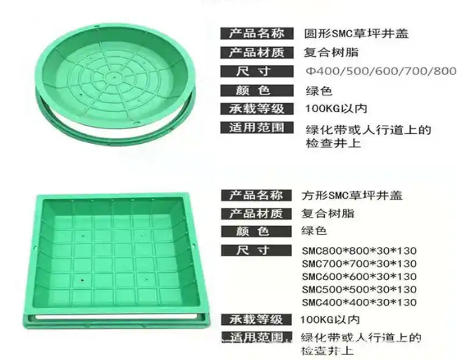 聂荣树脂复合种植井盖展示